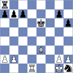 Makarov - Sailer (Chess.com INT, 2020)