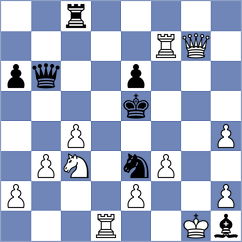 Sarana - Khamdamova (chess.com INT, 2023)