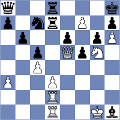 Gutierrez Olivares - Bolourchifard (chess.com INT, 2024)