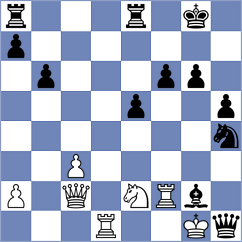 Przybylski - Zhurova (chess.com INT, 2021)