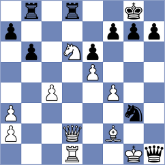 Christensen - Belova (Chess.com INT, 2021)