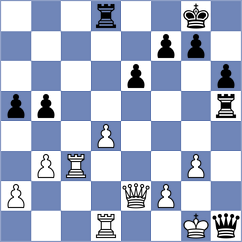 Tabuenca Mendataurigoitia - Klukin (chess.com INT, 2024)