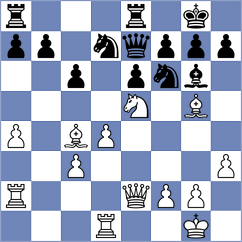 Karas - Har Zvi (Chess.com INT, 2021)