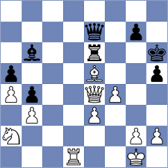 Antonica - Kukhmazov (chess.com INT, 2023)