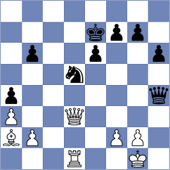 Sahajasri - Munkhzul (Chess.com INT, 2020)