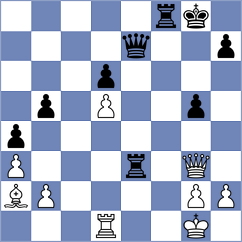 Taalaibekov - Vokhidov (Chess.com INT, 2020)