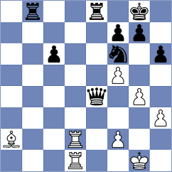 Koc - Martinez Alcantara (chess.com INT, 2024)