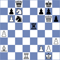 De Silva - Ben Artzi (Chess.com INT, 2021)