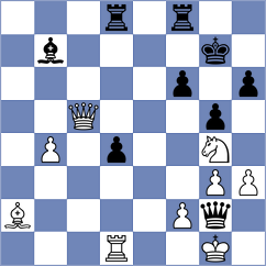 Maiorov - Samunenkov (chess.com INT, 2022)