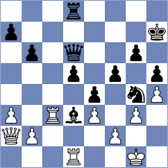 Sviridova - Plotnikov (chess.com INT, 2021)