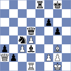 Avramidou - Rastbod (chess.com INT, 2021)