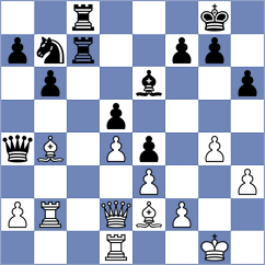 Riverol - Matveeva (chess.com INT, 2022)