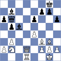 Snehal - Iskusnyh (Chess.com INT, 2021)