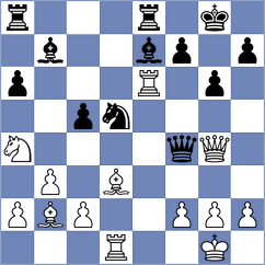 Liu - Kiewra (Chess.com INT, 2017)