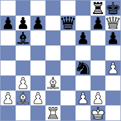 Alcock - Tilton (Chess.com INT, 2020)