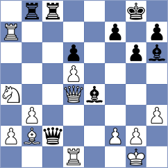 Lewicki - Thake (chess.com INT, 2024)