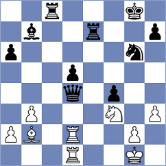 Nabaty - Ftacnik (chess.com INT, 2020)