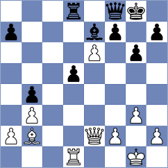 Recuero Guerra - Koridze (chess.com INT, 2024)
