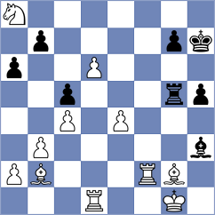 Dronavalli - Soham (chess.com INT, 2024)