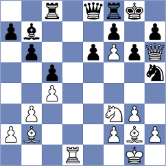 Bodnar - February (chess.com INT, 2022)