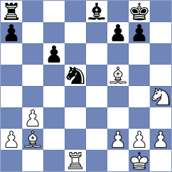 Rastbod - Sztokbant (chess.com INT, 2023)
