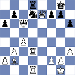 Padmini - P. Komal Kishore (chess.com INT, 2024)