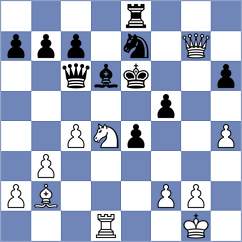 Yip - Vanapalli (chess.com INT, 2020)