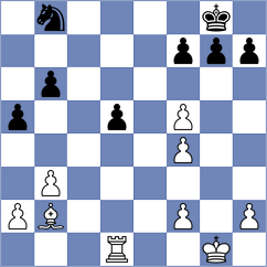 Chernobay - Ogloblin (chess.com INT, 2021)