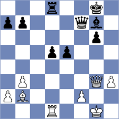 Dauner - Bashirli (chess.com INT, 2023)
