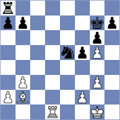 Manukyan - Playa (Chess.com INT, 2021)