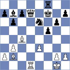 Castillo Pena - Roman (chess.com INT, 2023)