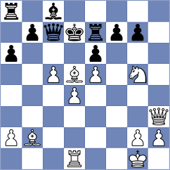 Iskusnyh - Pires (chess.com INT, 2021)