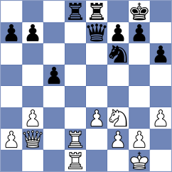 Maghsoodloo - Villamayor (Chess.com INT, 2020)