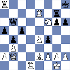 Miroshnik - Kirchei (chess.com INT, 2020)