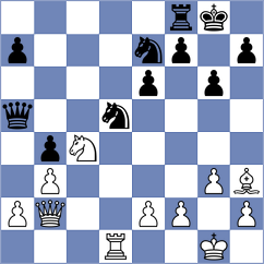 Roy - Nunez Giler (Chess.com INT, 2020)