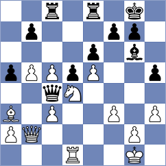 ChessPapaRazzi - ChessChryssy (Playchess.com INT, 2007)