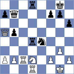 Nguyen - Firouzja (Chess.com INT, 2020)