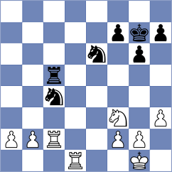 Zakhartsov - Dimitrov (chess.com INT, 2023)