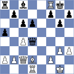 Diaz Perez - Gajwa (chess.com INT, 2022)