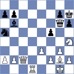 Melkevik - Caetano (Chess.com INT, 2021)