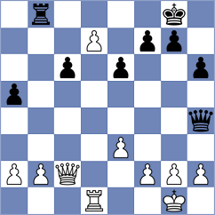 Deac - Girish (Chess.com INT, 2020)
