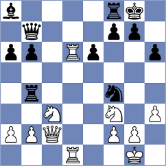 Sargsyan - Wojtaszek (chess.com INT, 2022)