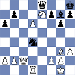 Pesotskiy - Miellier (Chess.com INT, 2020)