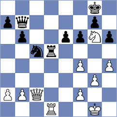 Muradli - Robson (chess.com INT, 2023)