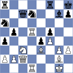Golubenko - Yarullina (chess.com INT, 2024)
