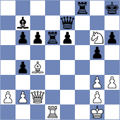 Korchmar - Yagupov (chess.com INT, 2024)
