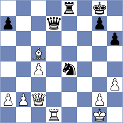 Mazi - Wendt (chess.com INT, 2024)