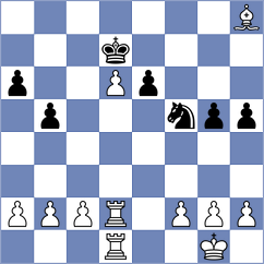 Samsonkin - Makarian (chess.com INT, 2022)