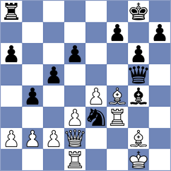 Mezentsev - Praveen Kumar (Chess.com INT, 2020)