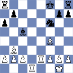 Gokerkan - Levitsky (Chess.com INT, 2021)